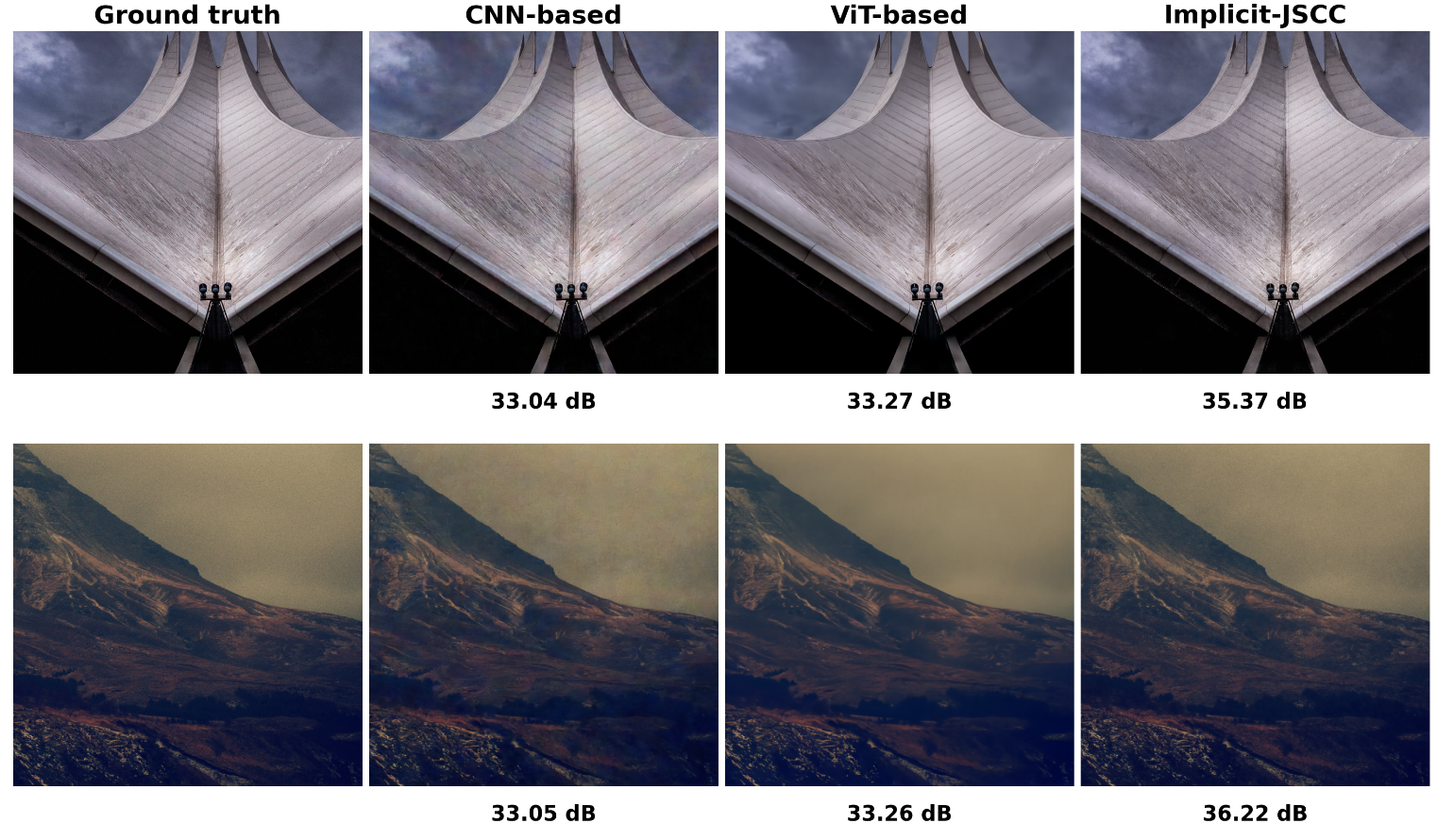 Description of the image