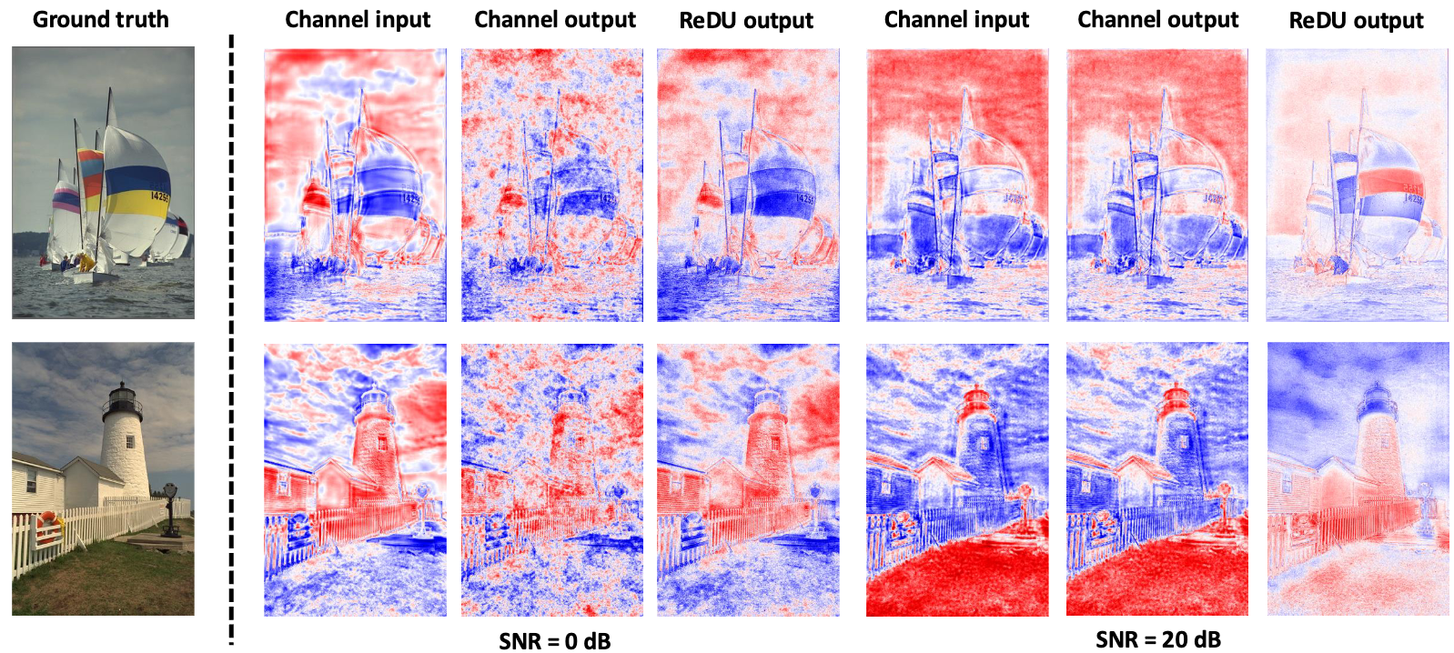 Description of the image