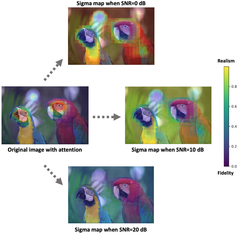 Description of the image