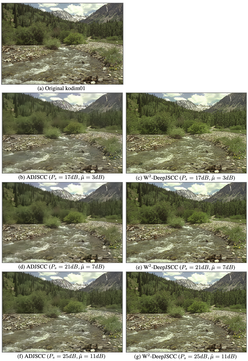 Description of the image