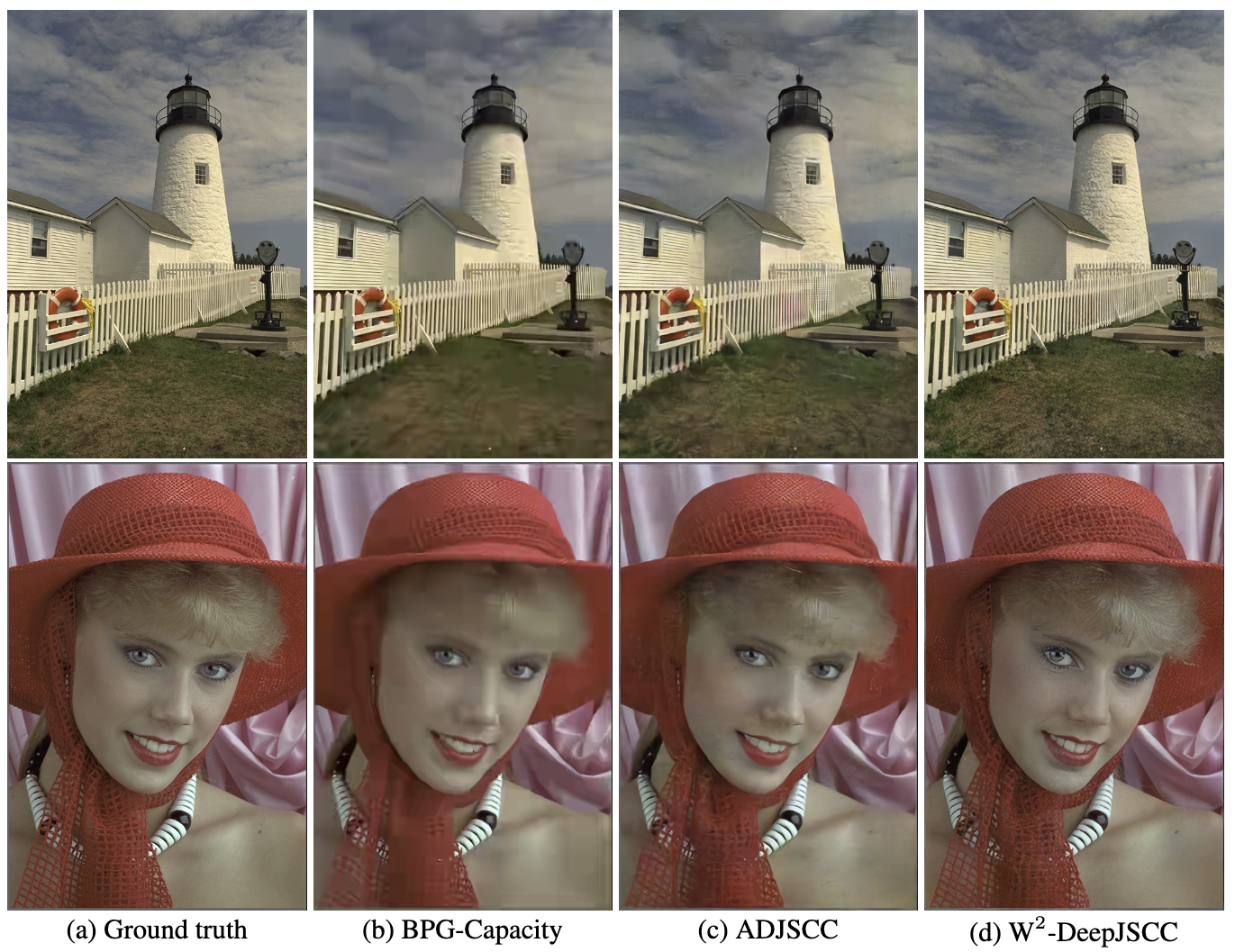 Description of the image